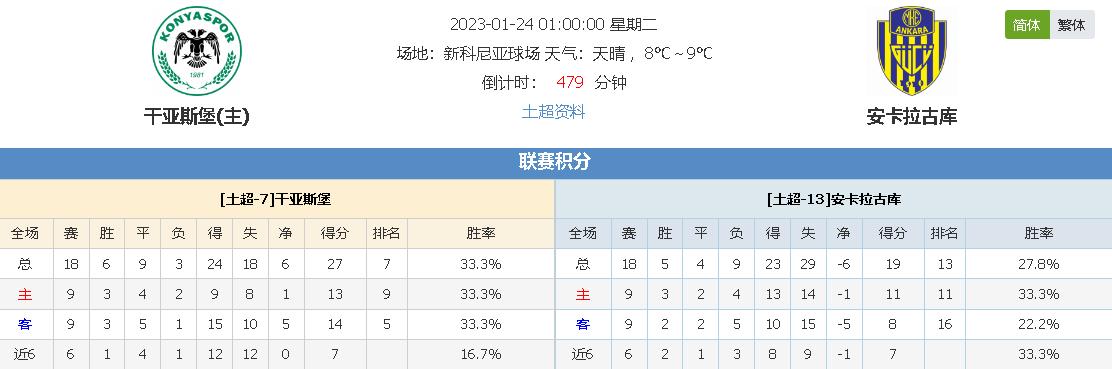 关键时刻突