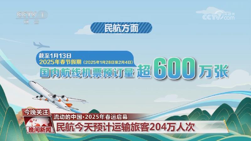 有参与者有